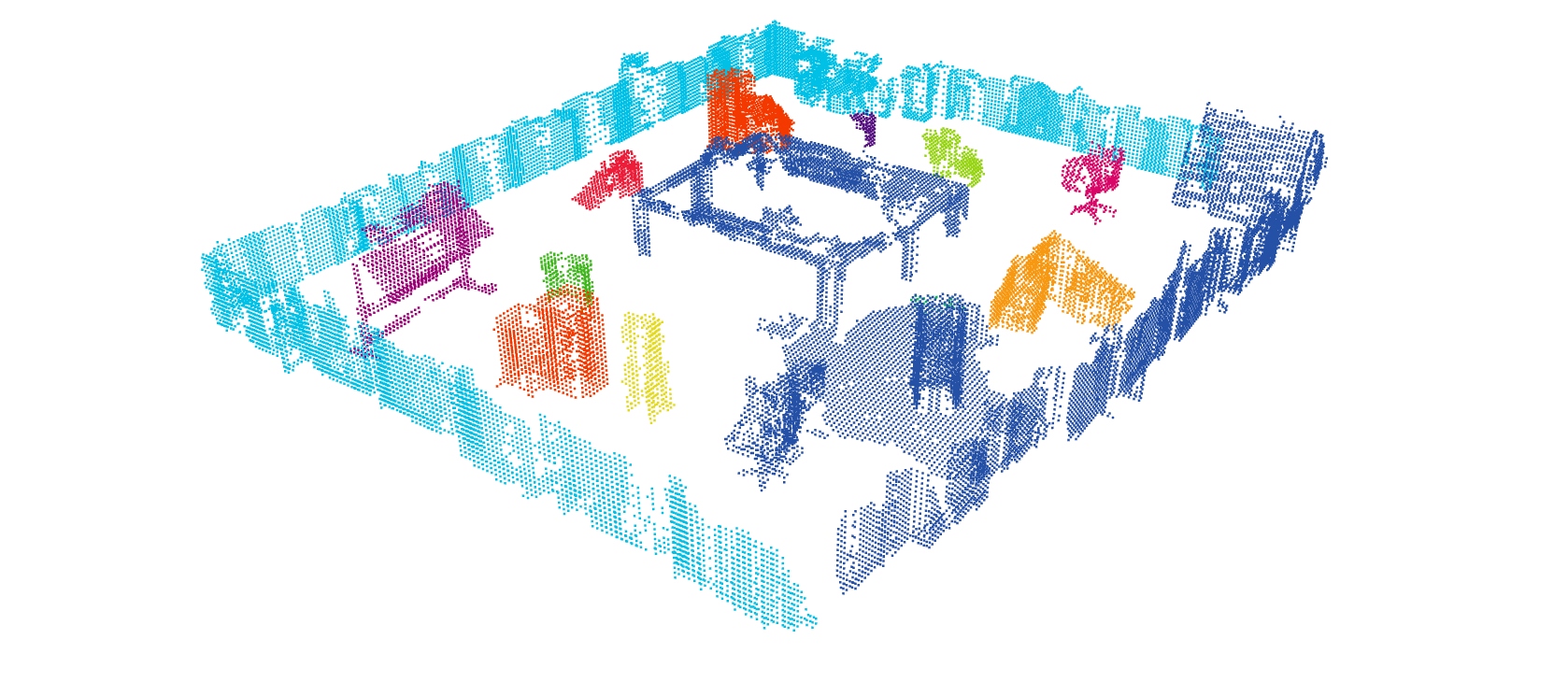 Room point cloud segmented into coloured objects